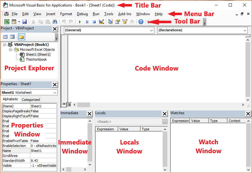 Laying out the different areas and windows of the Excel VBA Editor (VBE)
