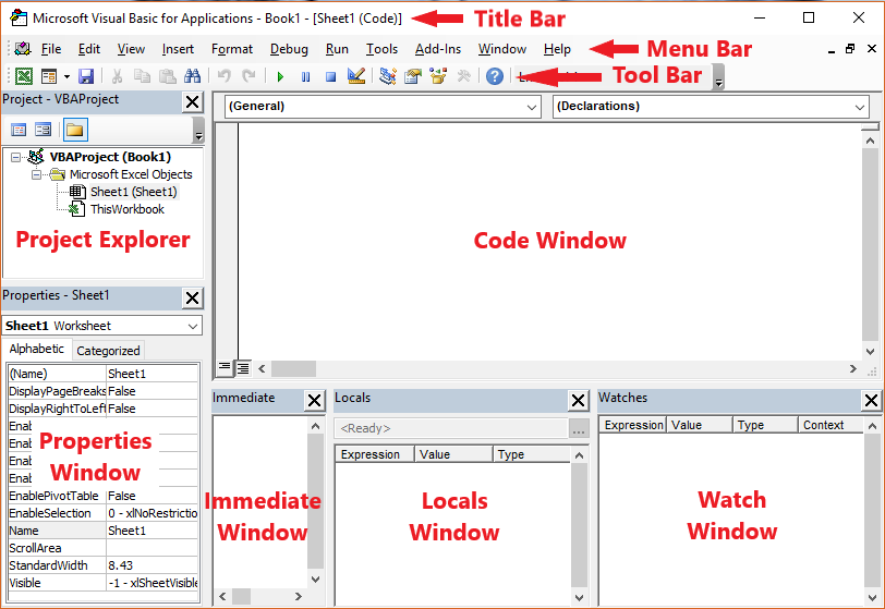 How to Open the VBA Editor in Excel Master Office VBA