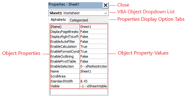 Property Window buttons for selecting VBA objects, toggling property and property-value display, and closing the window