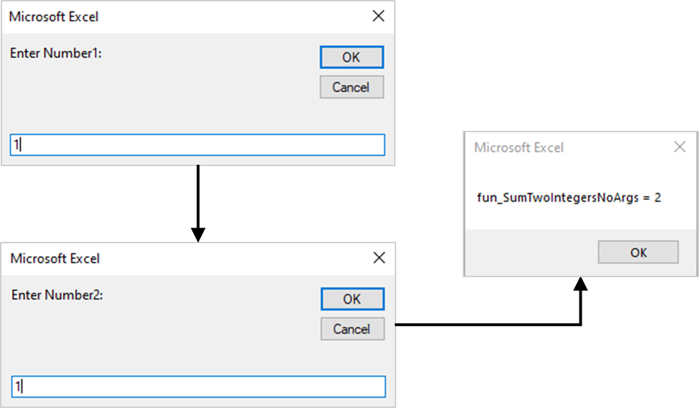 Summing two integers with the fun_SumTwoIntegersNoArgs function.